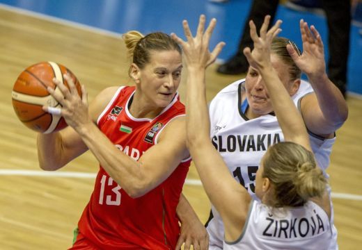 Kijutott az Eb-re a magyar női kosárlabda-válogatott