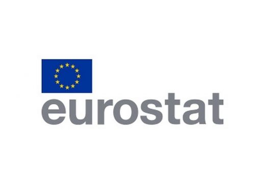 Ismét Románia vezeti az uniós inflációs rangsort