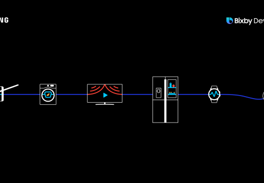 Hangvezérelt okoshűtők, amelyek felismerik az ételeket és csökkentik a pazarlást
